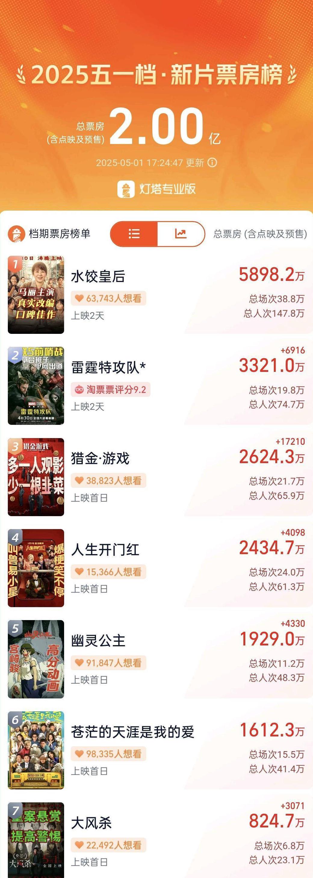 海外怎么看国内视频教程