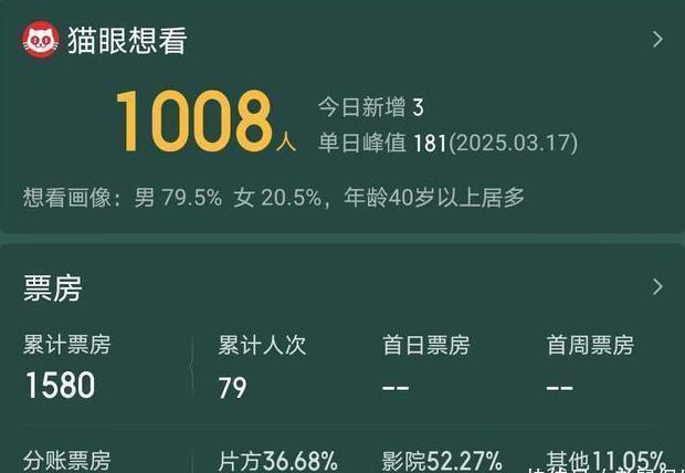 腾讯视频地域限制解决教程